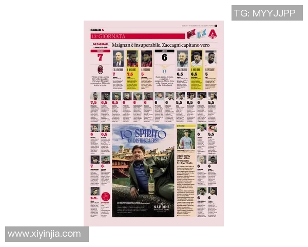 意大利甲级联赛最新排名分析及球队表现评估