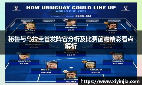 秘鲁与乌拉圭首发阵容分析及比赛前瞻精彩看点解析