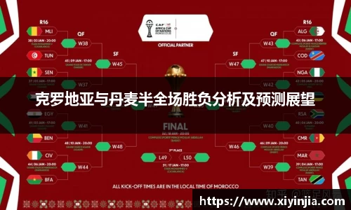 克罗地亚与丹麦半全场胜负分析及预测展望