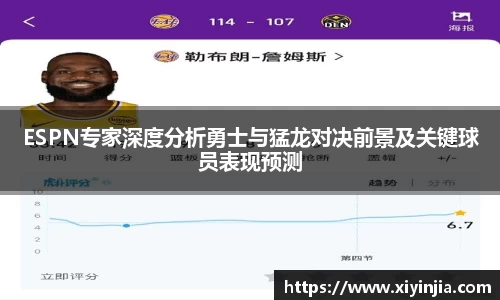 ESPN专家深度分析勇士与猛龙对决前景及关键球员表现预测